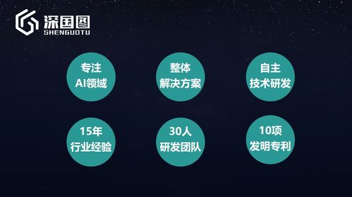 深國圖 以技術為本、應用驅動、算法制勝，引領人工智能應用軟件開發新紀元
