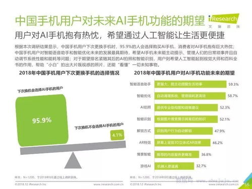 人工智能 驅動手機創新與生態繁榮的新引擎